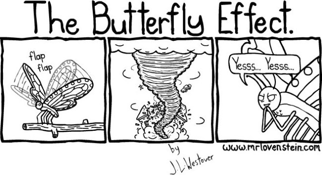 the_butterfly_effect